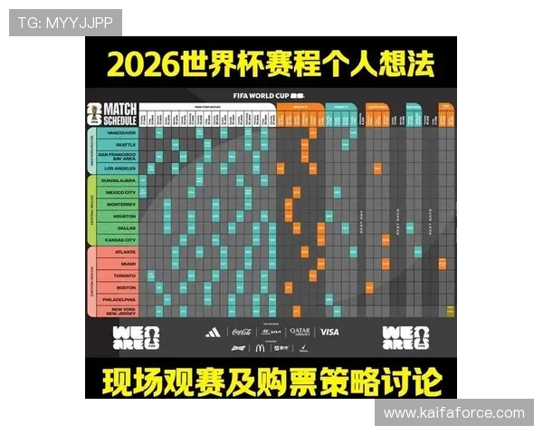 2026年世界杯赛事规则对参赛队伍资格和晋级机制的详细说明