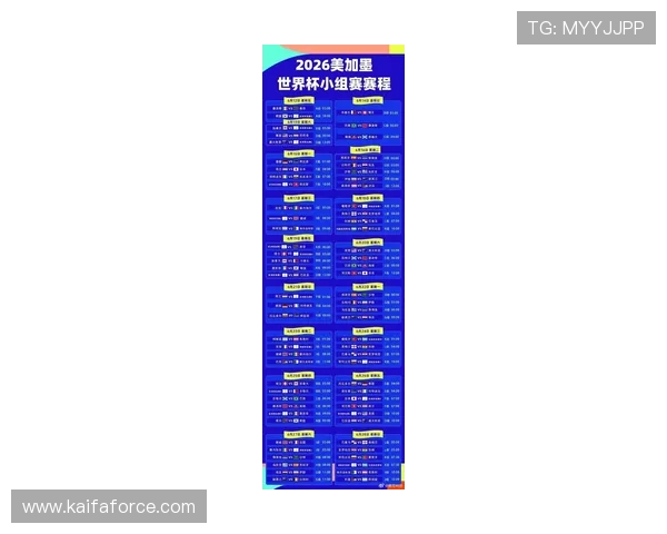2026年世界杯名额由原来的32个增加到48个，赛事规模和竞争将如何变化